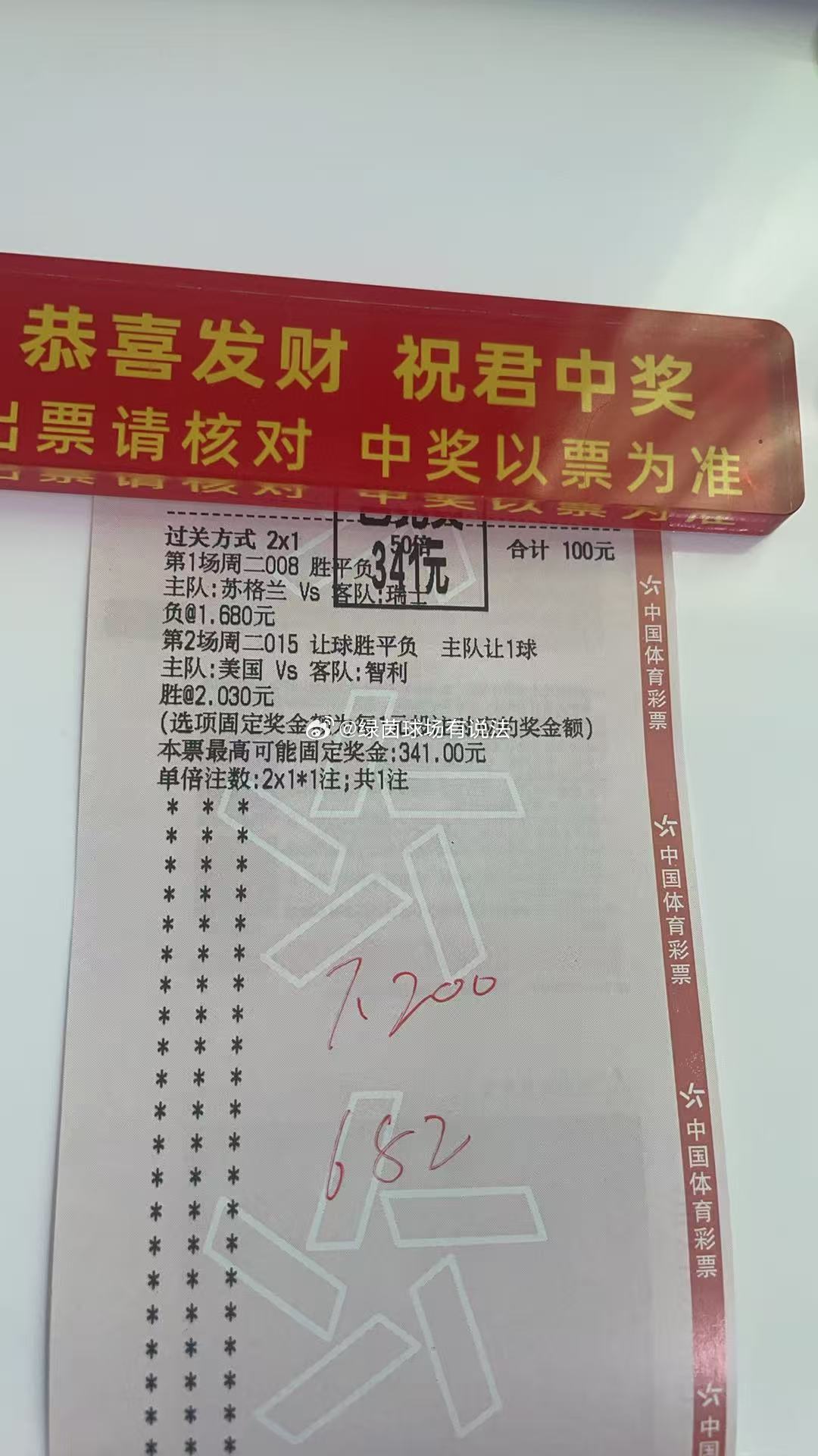 昨天幸福满满的一天！6✔️6，冰糖葫芦串也是香甜可口的美味！！#足球预测##竞彩足球##每日足球推荐