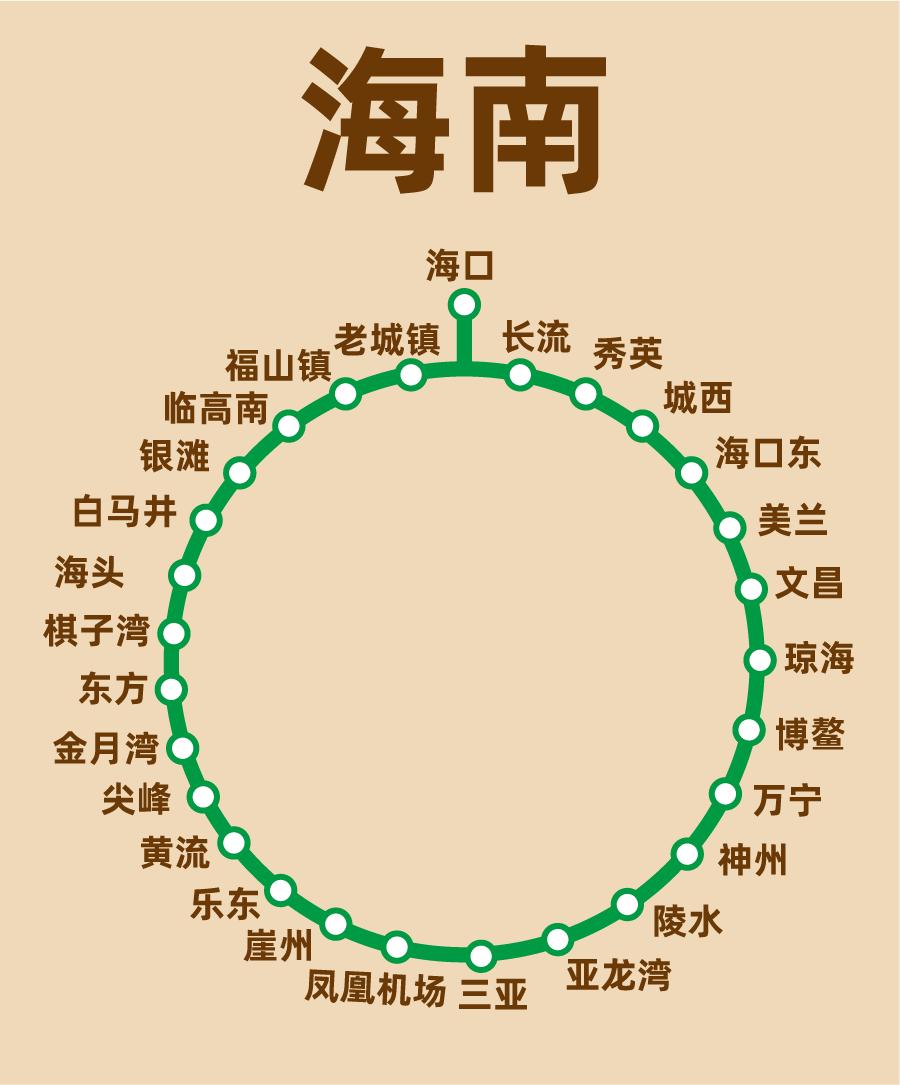 海南极简地图