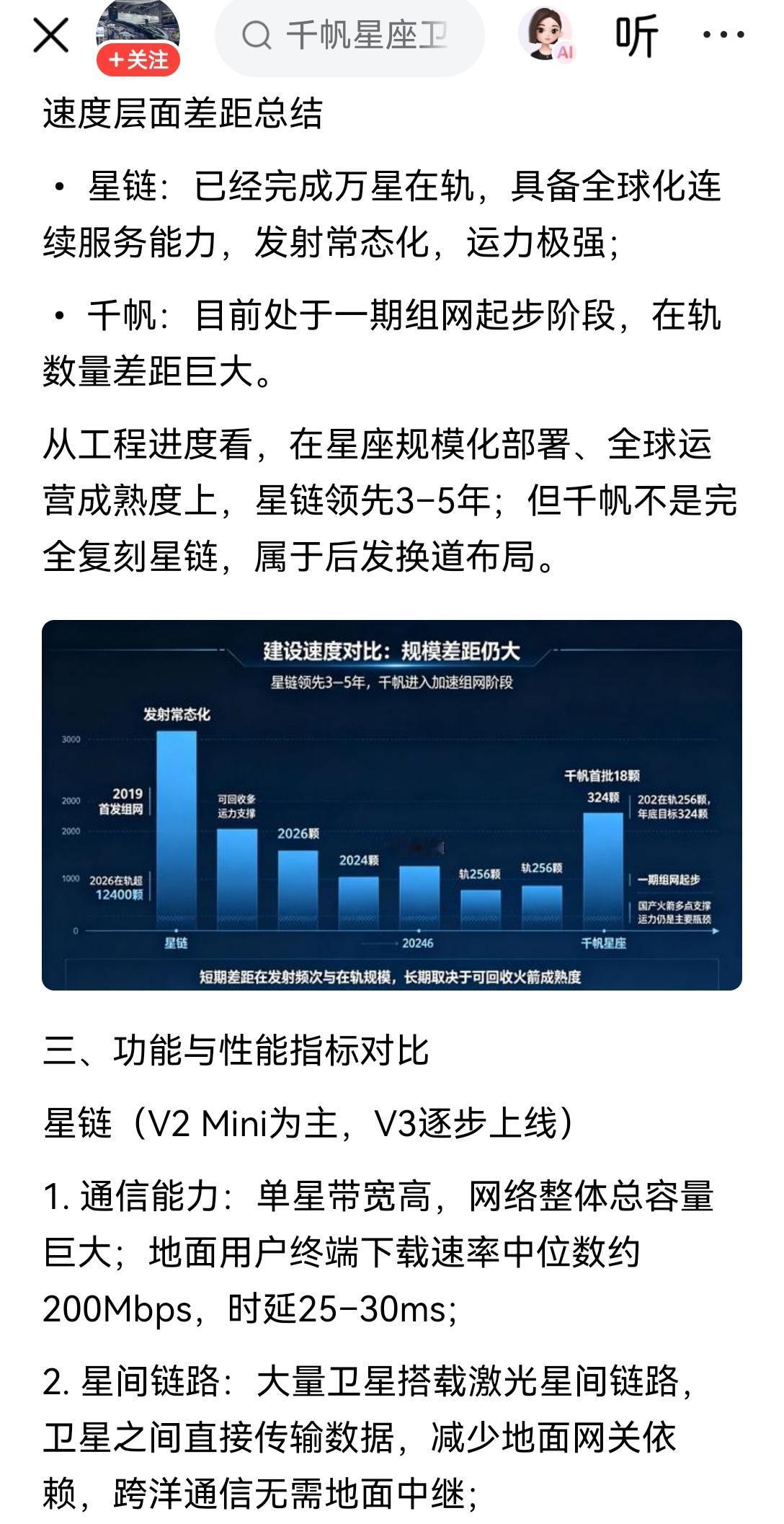 【星链卫星系统同千帆卫星系统的通信能力对比：差距很大】最近翻了不少低轨卫星通信的