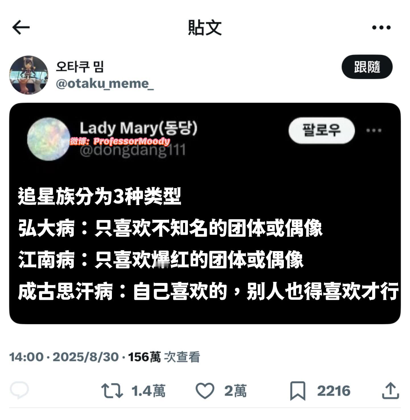 追星族的分类法meme​​​