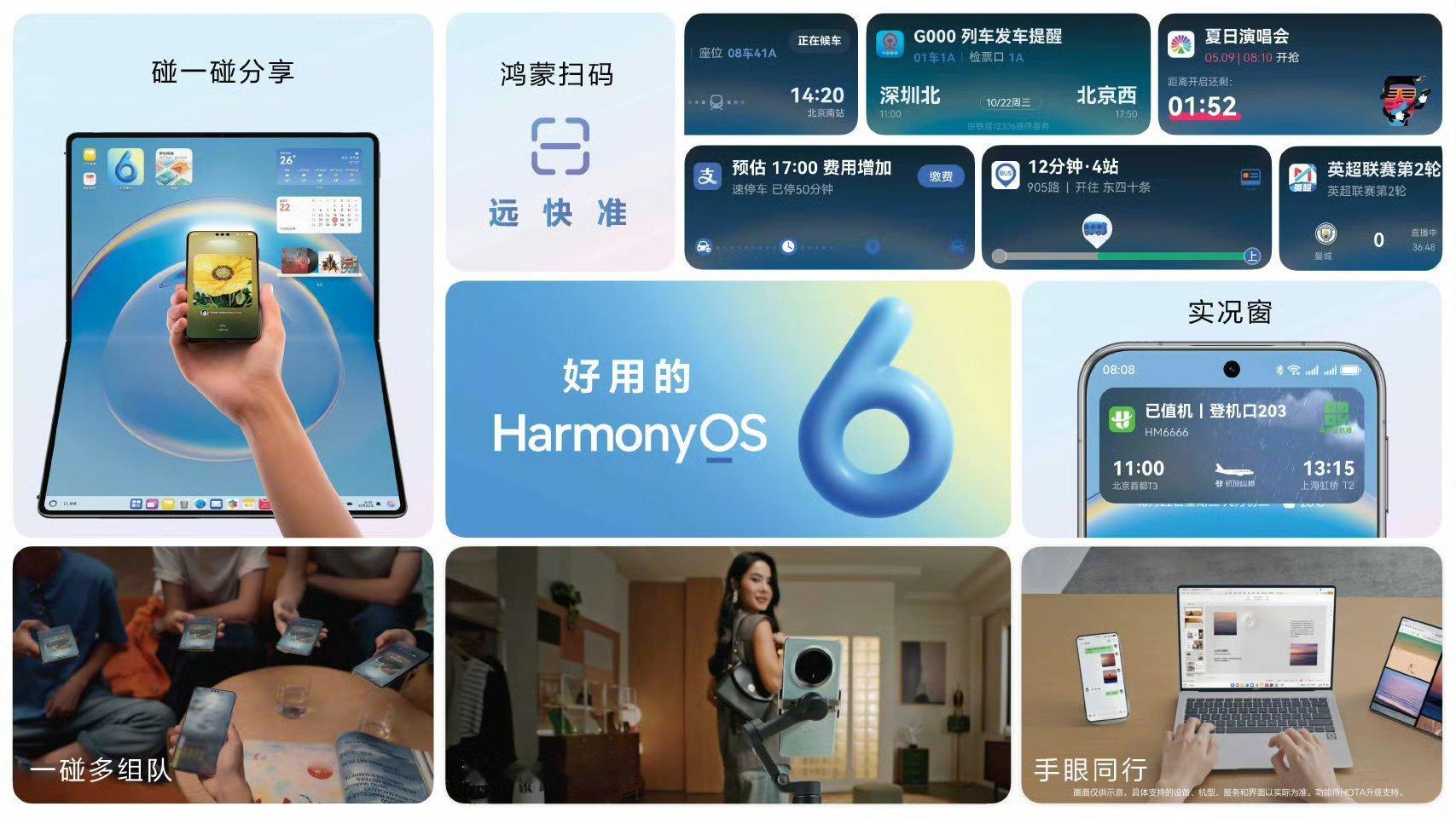 鸿蒙6支持与苹果设备互传这下爽了,华为终于支持和iPhone、Mac和iPad近