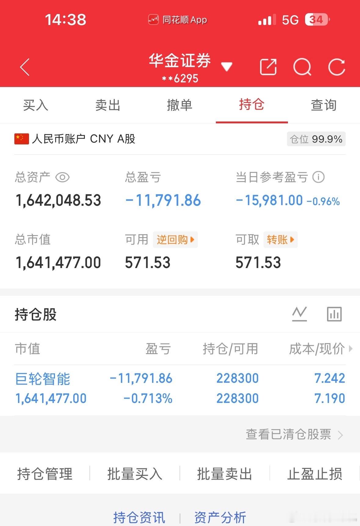 持股的一天，这行情也无语了😓