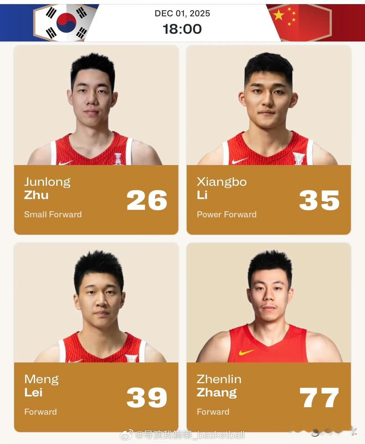 韩国传来坏消息：赵睿还是打不了！中国男篮公布了今晚客场打韩国的阵容名单，和主