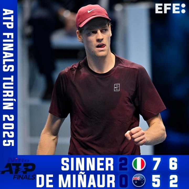 距卫冕一步之遥! 辛纳2-0德米纳尔, 连续3年挺进年终总决赛争冠战