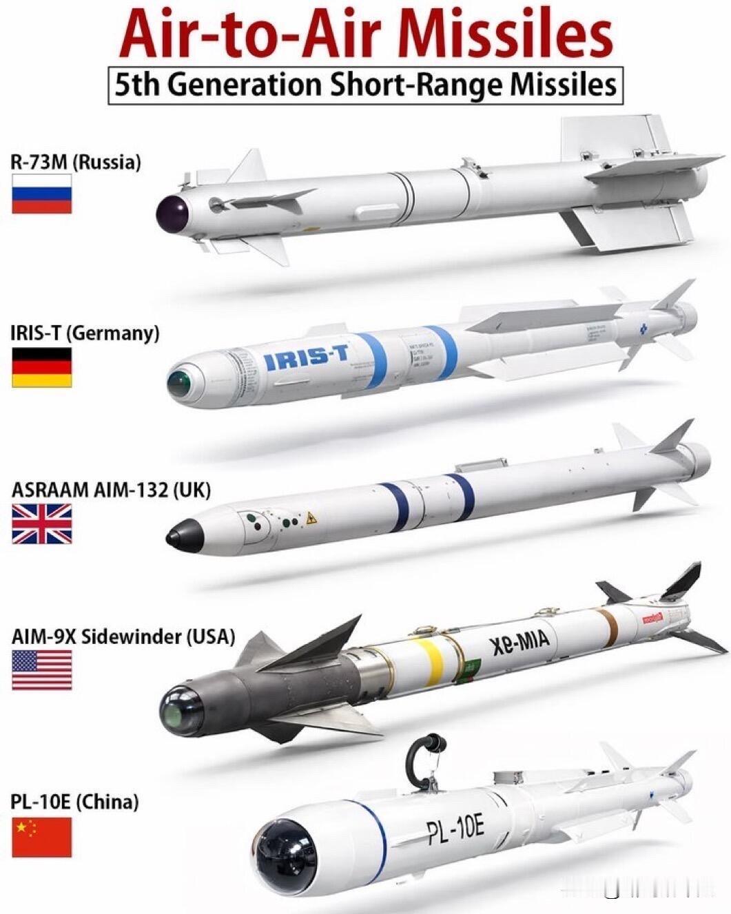 当今全球最具代表性的五款第五代近距离空对空导弹，它们是各国先进战机在“狗斗”中克