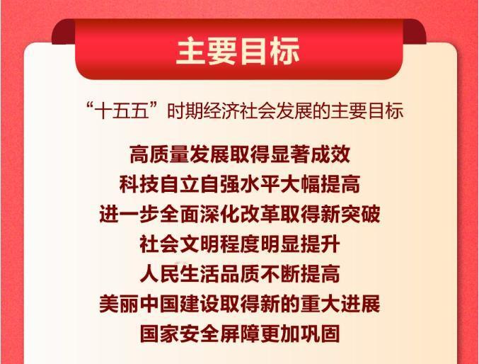 这个时候重提以经济建设为中心,主要有两方面考虑:1、目前的军事实力,已经能够震