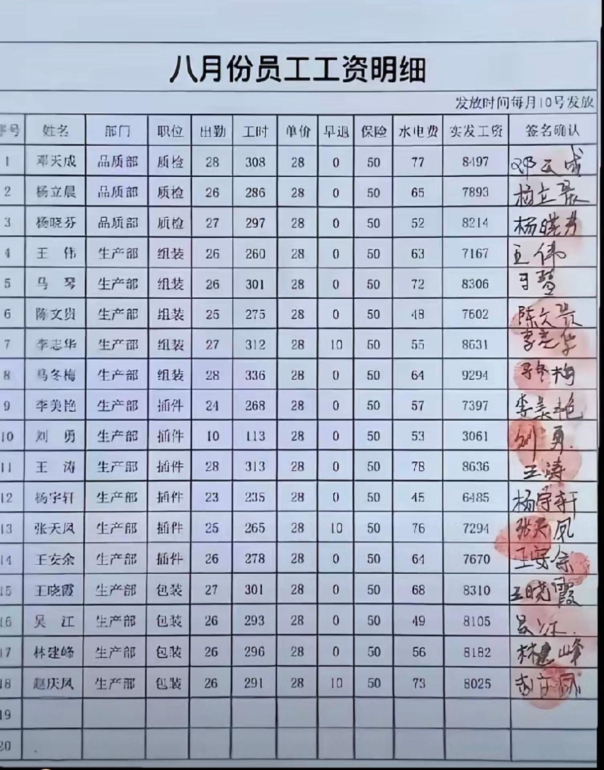 每天上12小时班，一万还不到！