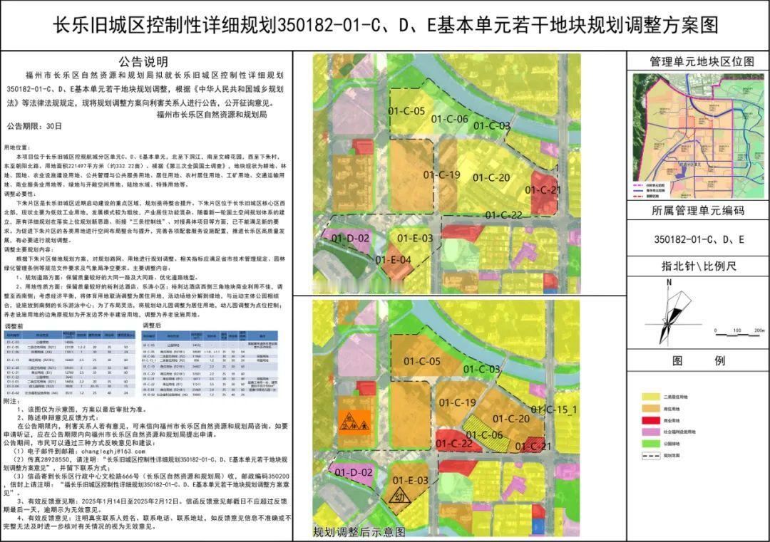 逾332亩！福州这个片区规划调整！涉及多幅商住用地