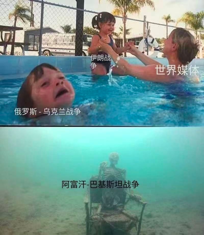 现状