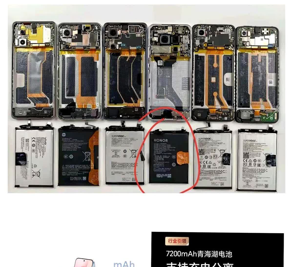 你说友商该不该生气？这差距也是太过于明显了！荣耀400系列这次在