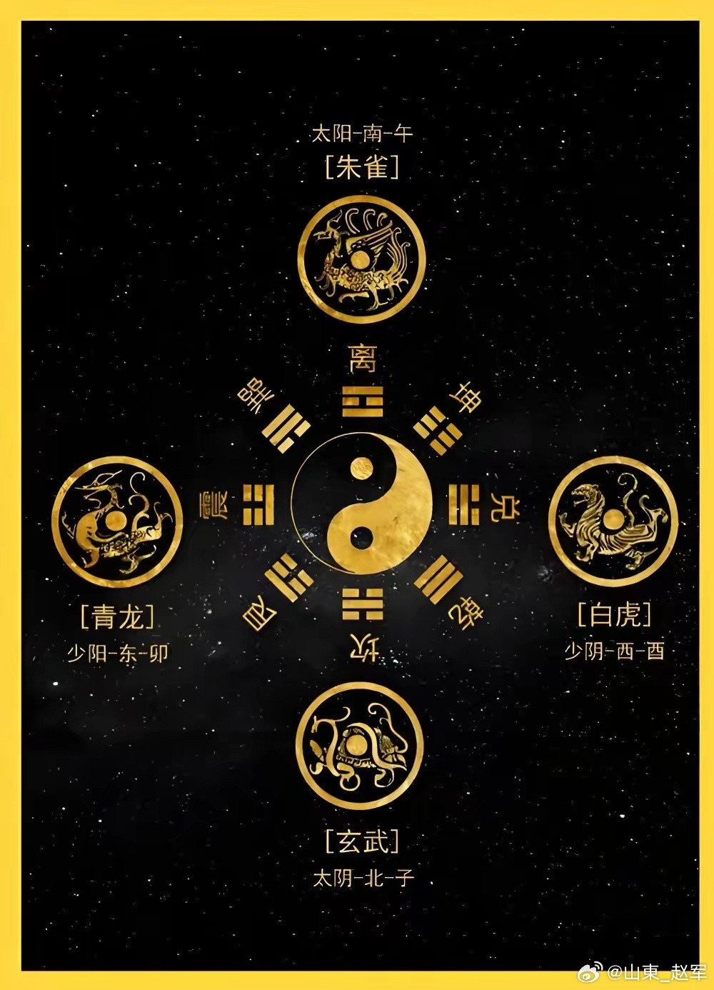 血的源头不在心，气的根基不在肾？全赖这个“中央处理器”！血生于心火而下藏于肝，气