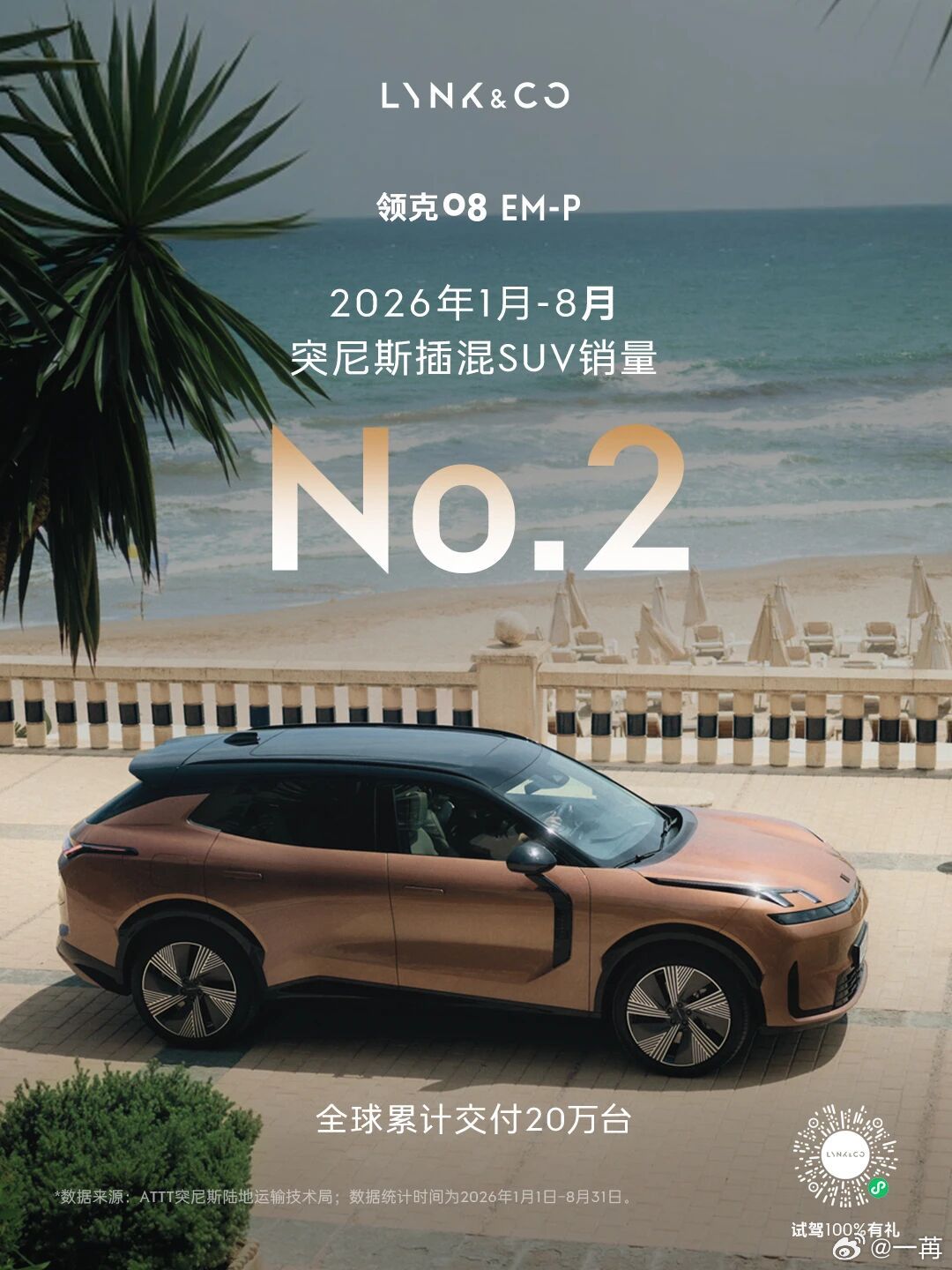 前段时间看到，极氪7X累计全球售卖了20万台以上。领克08也做到了。