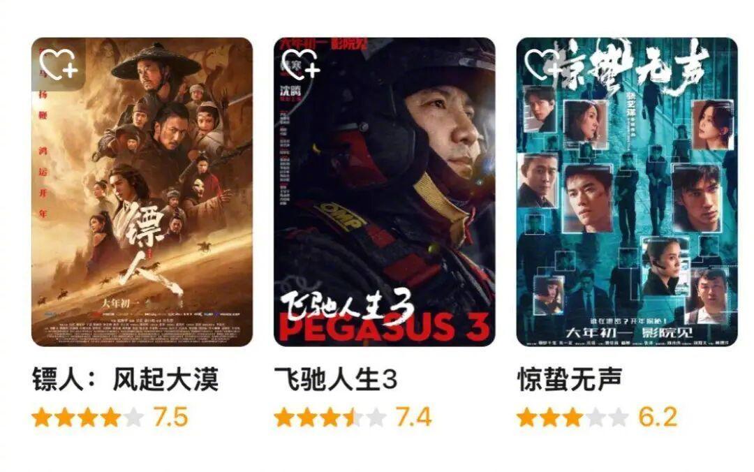 镖人春节档豆瓣评分第一【春节档新片豆瓣评分《镖人》排第一，《飞驰人生3》降至7.