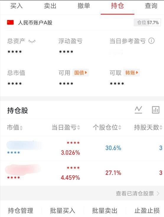 今日减仓了4成多，不是不看好行情了，而是波动加大，低吸高抛的玩现在这行情不要在
