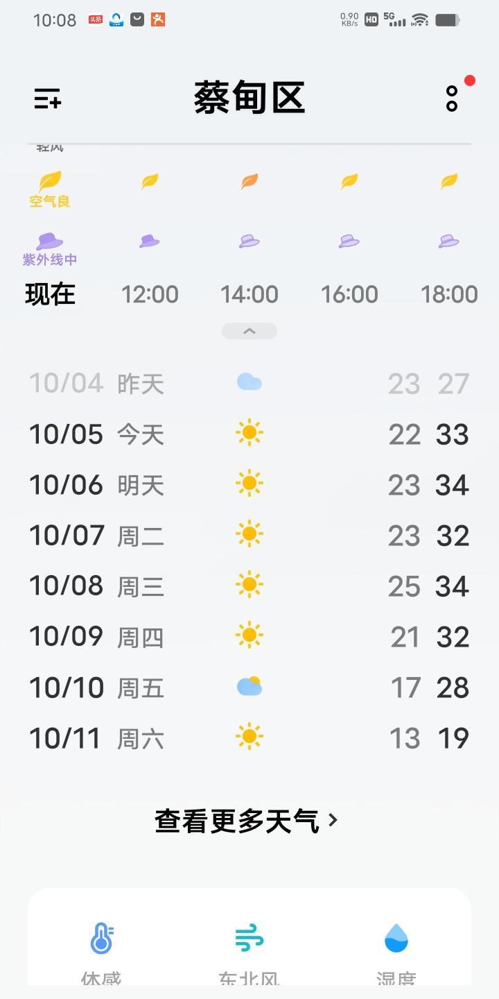 热，武汉复盘夏天的气温。反正我是服了，深秋季节，武汉的高温接近35℃，似乎今年