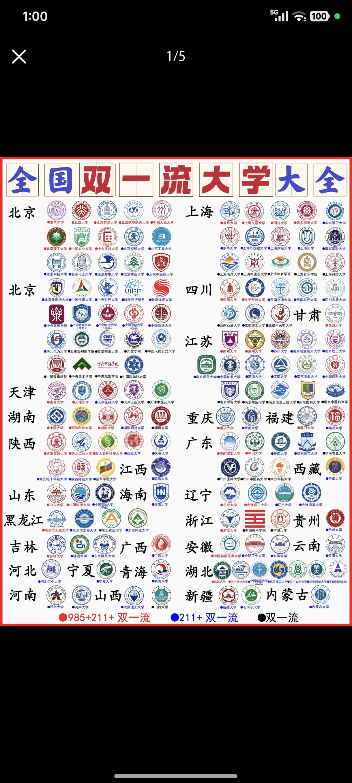新增加的双一流几乎都在北京，上海，广东，江苏，浙江[笑着哭]