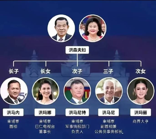 国虽不大，世袭显眼！​​​
