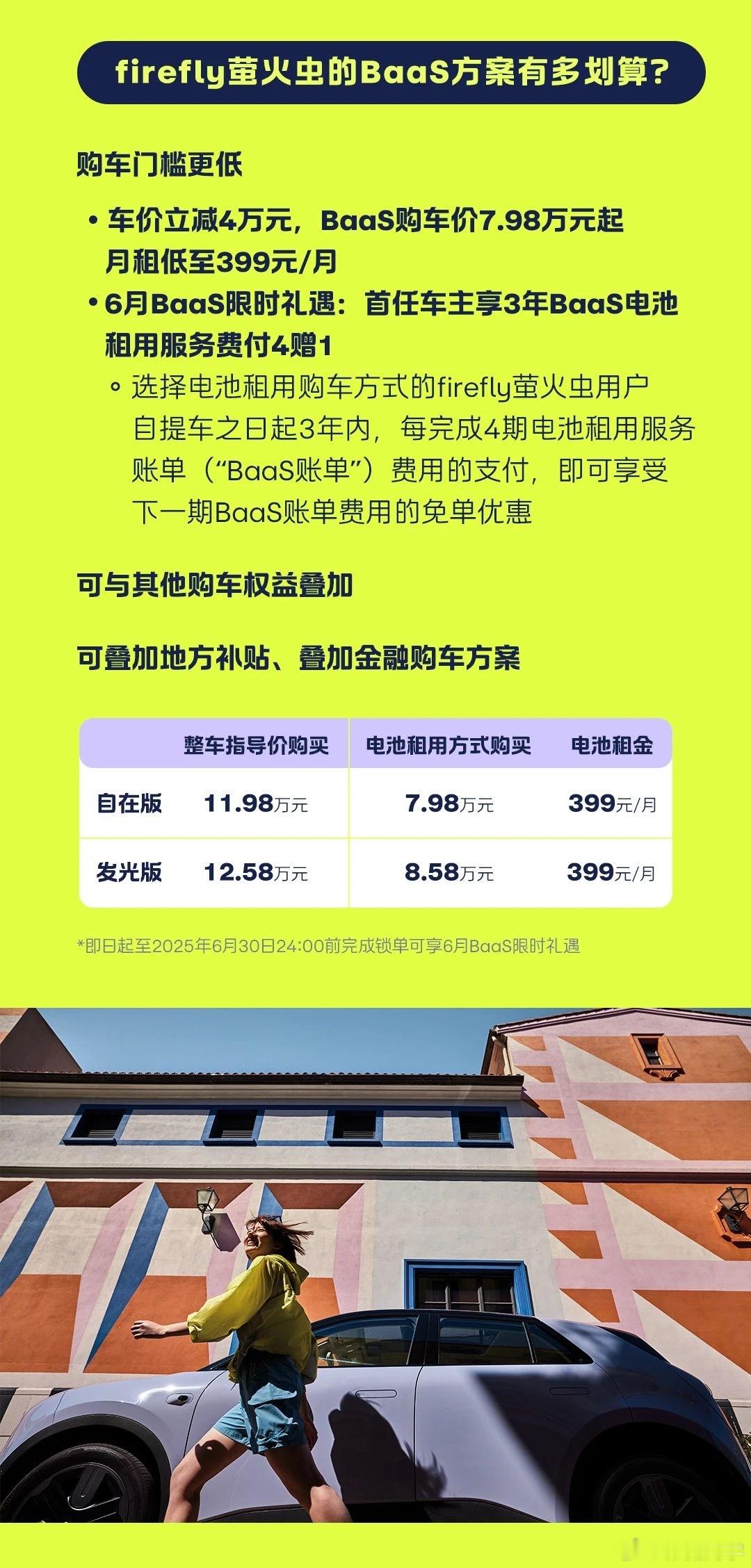 蔚来萤火虫BaaS方案原计划8月1号推送的，现在提前了，好值！一个月399元，算