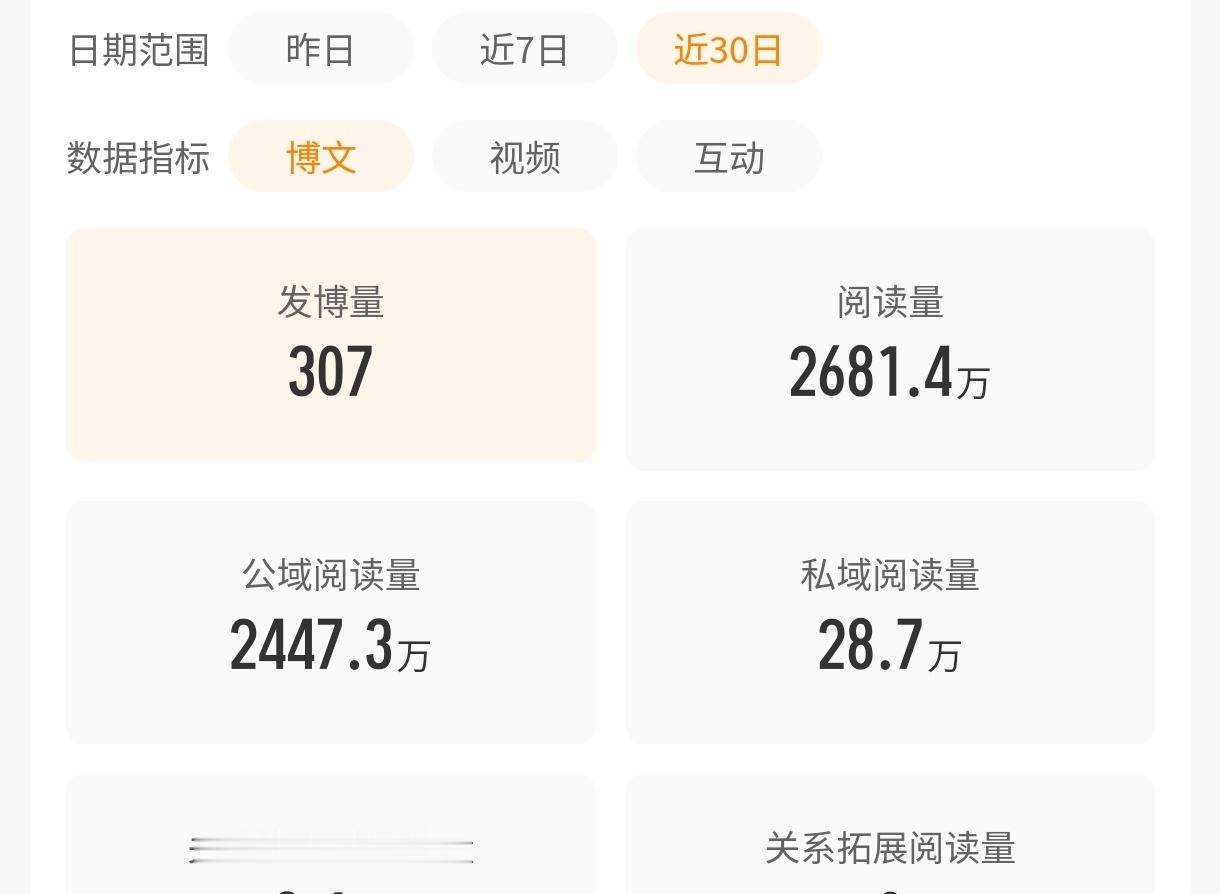 我能冲3000万吗。可以不要扣吗。