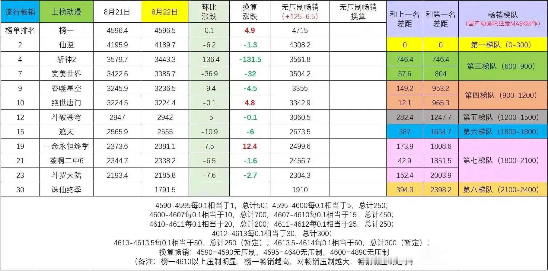 牢🐷是不是都快哭死了哈哈哈哈哈陆姬：别管明天了好吗？