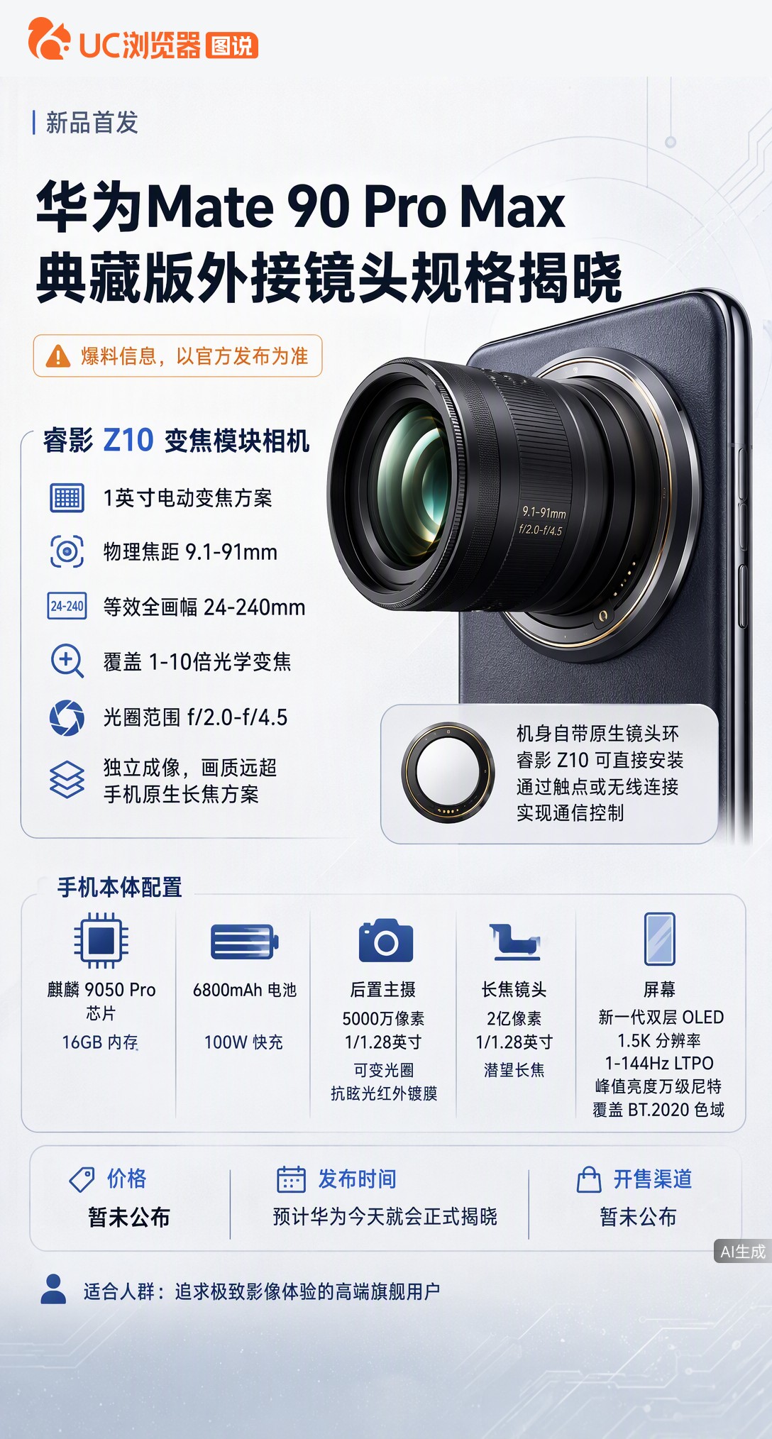 华为Mate90ProMax典藏版外接镜头规格曝光：1英寸大底+24-240mm变焦，独立成像远超手