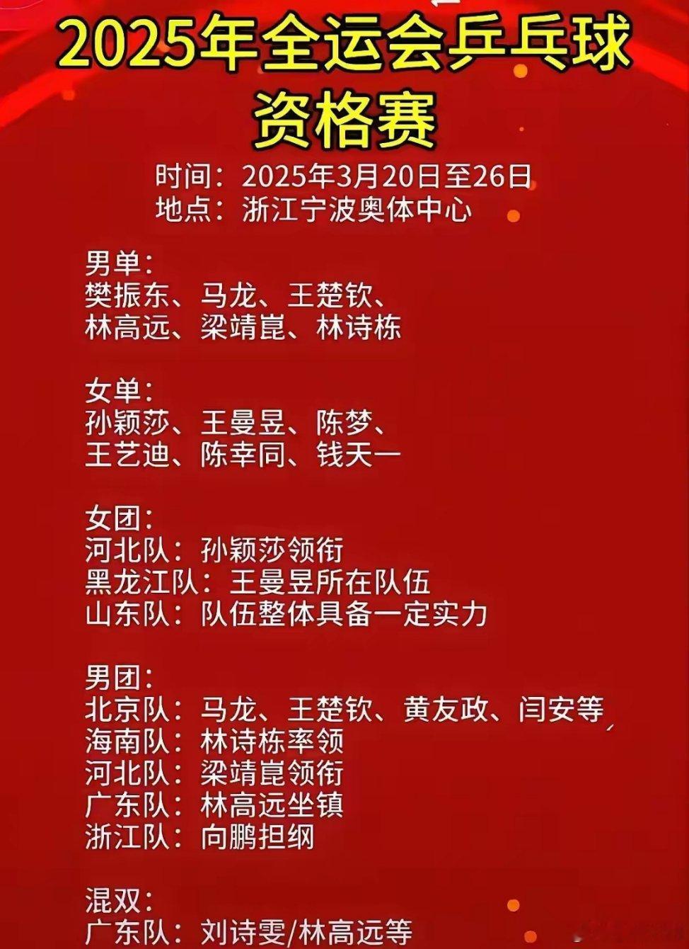 王者归来！终于能看到樊振东，陈梦披挂上了！重庆冠军赛无论打成什么样，也没有3月2