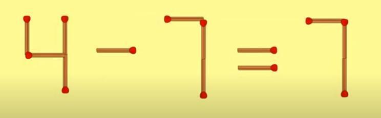 烧脑警报拉响！图中火柴拼出的“4-7=7”简直错得理直气壮，活脱脱数
