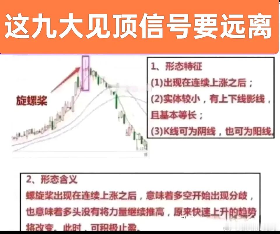 股票这九大见顶信号，一旦遇到，赶紧快跑。股市里满是陷阱与信号，就如螺旋桨所提示的
