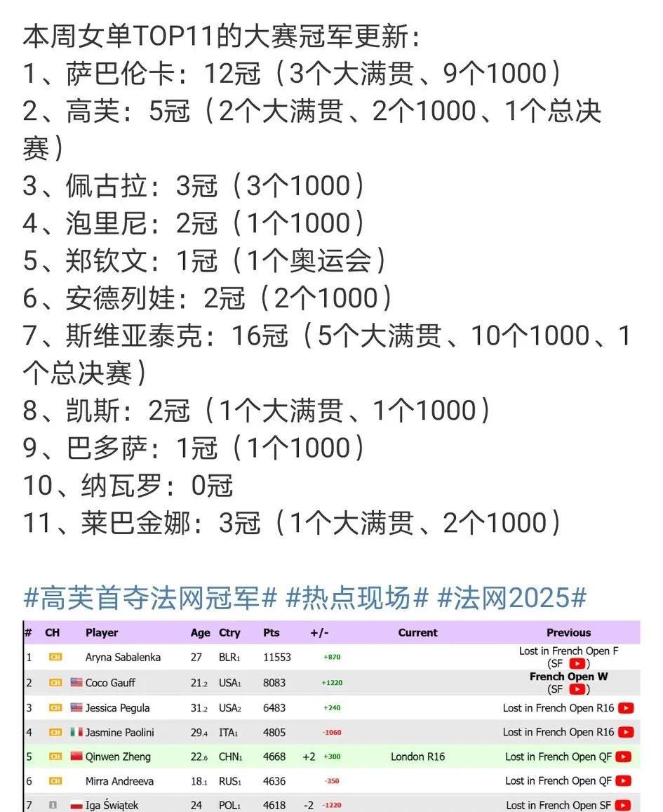 郑钦文在这里有点不伦不类，还好有富家姐兜底……