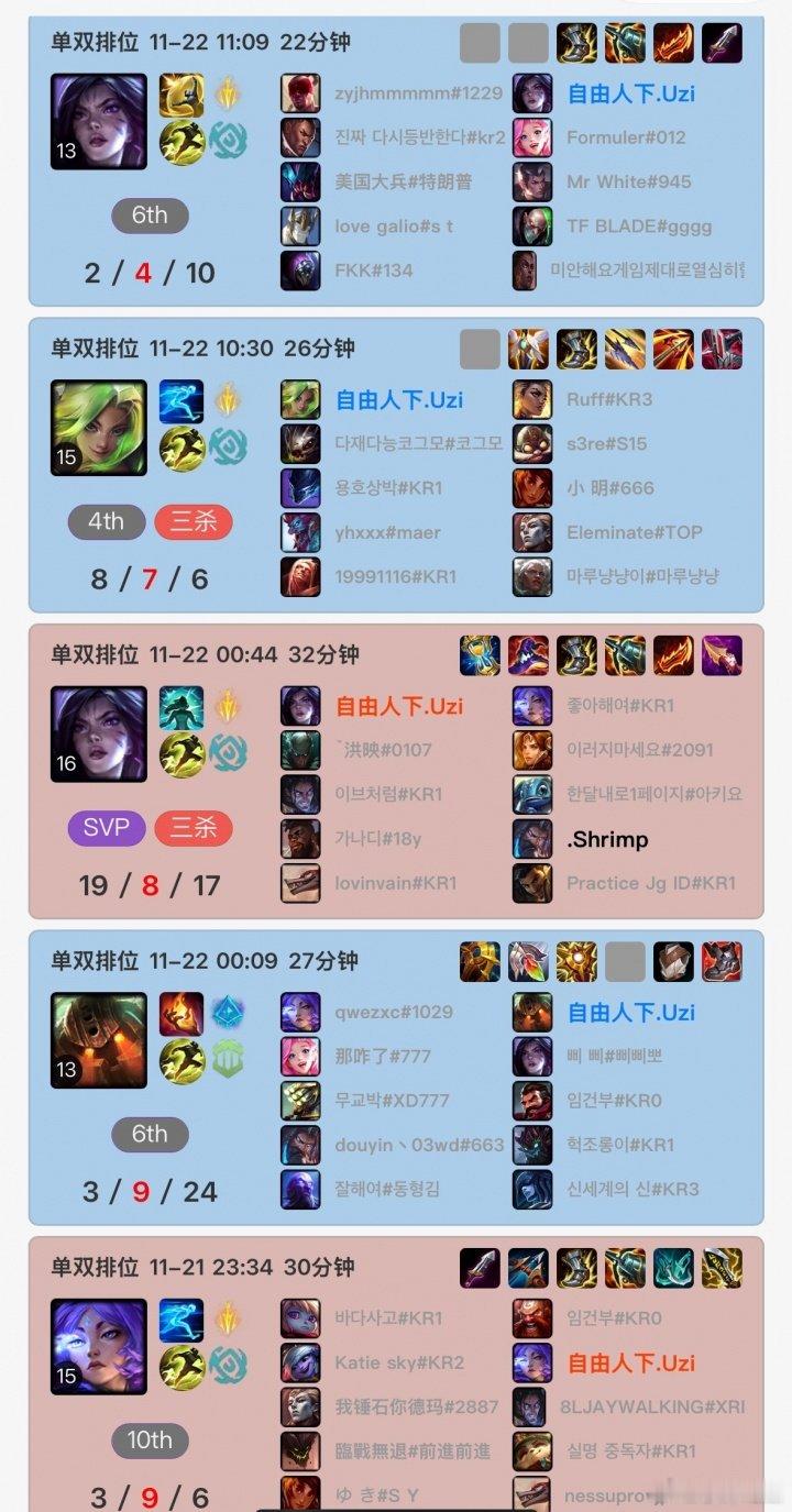 在为复出做准备？！Uzi近两日疯狂韩服Rank近日有关Uzi复出的流言传得沸沸扬