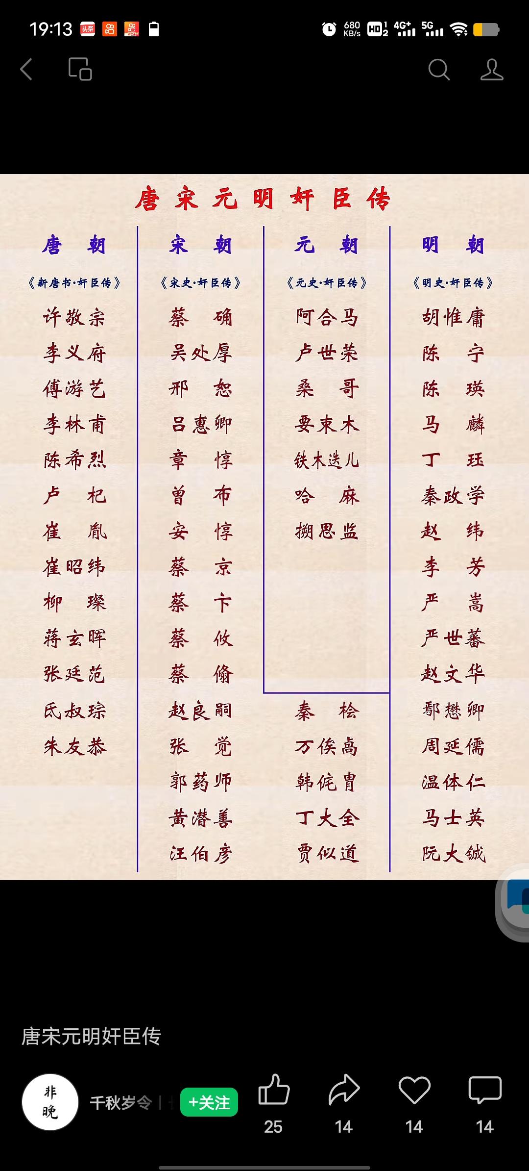 唐宋元明清凑个奸臣大会，现场比帝王互怼还热闹。宋朝组直接把秦桧推C位，毕竟连岳