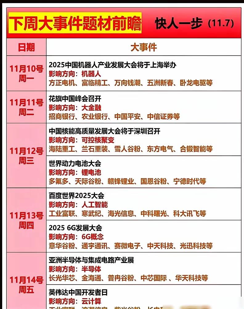 下周人形机器人要登台的消息传得沸沸扬扬，不少人盯着那会走路、会说话的铁疙瘩，等着