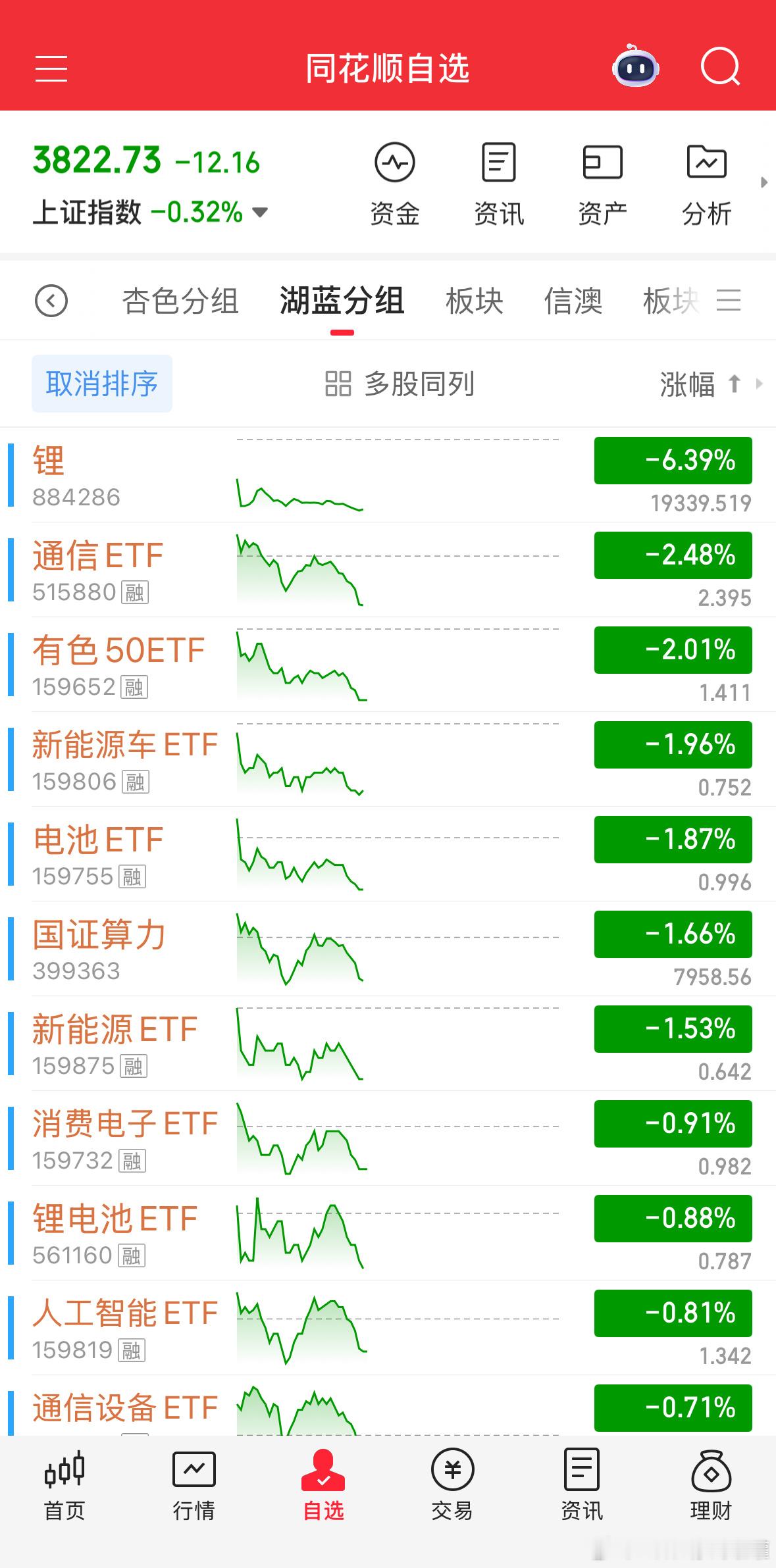 呵呵，没脾气了，一点脾气都没有了。