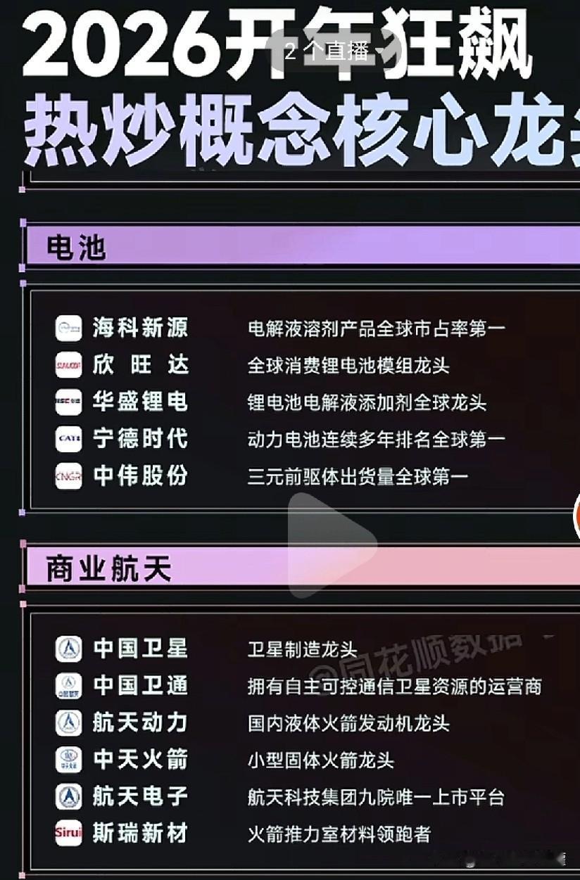 我觉得在A股想赚大钱，不追热点是不行的，但完全追热点也有可能赚不到钱。为什么这么