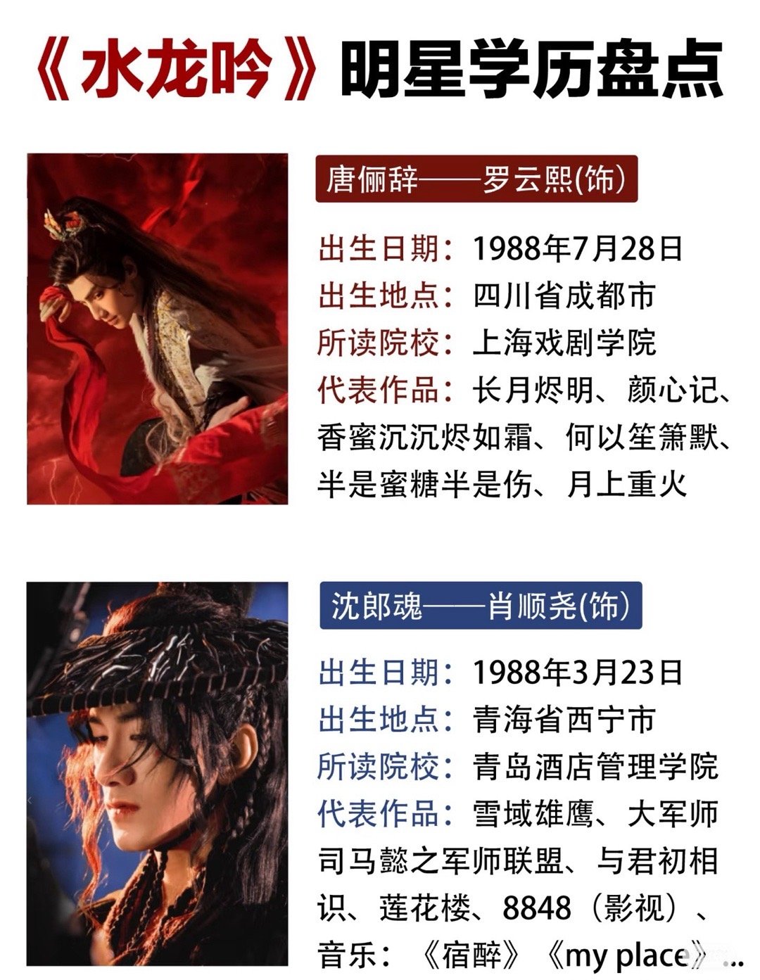 水龙吟演员学历盘点​​​