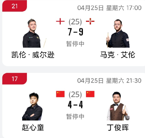 昨晚进行的这两场比赛，赵心童VS丁俊晖，威尔逊VS艾伦，4位选手都是大满贯听牌选