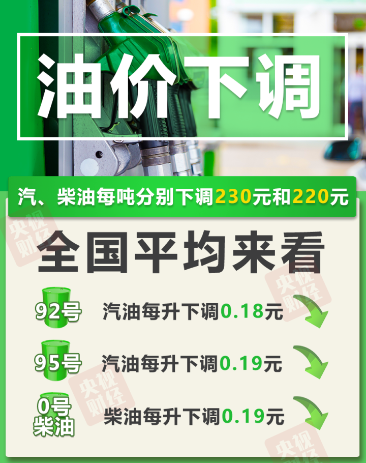 今晚, 下调!