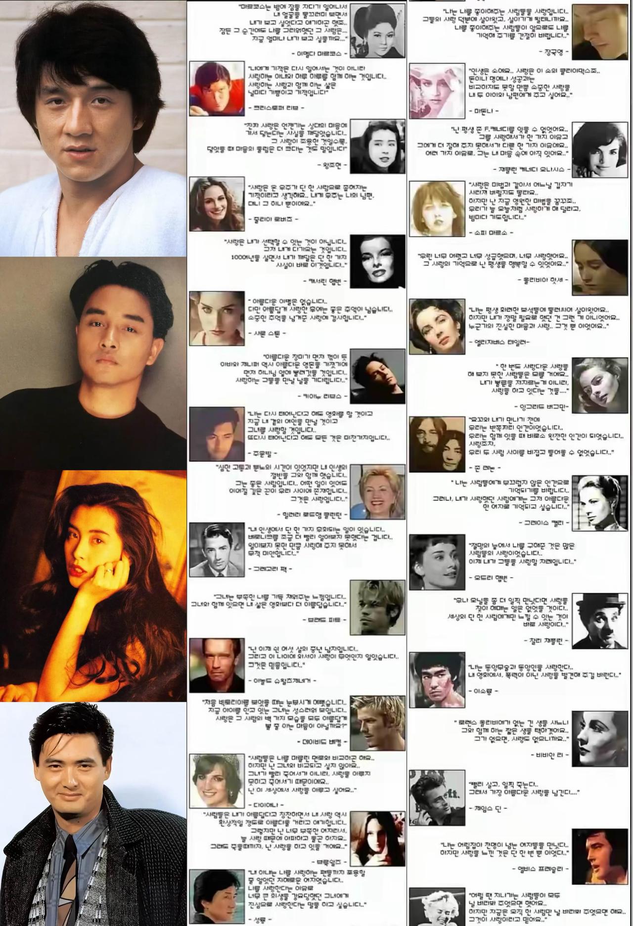 韩国媒体在21世纪初曾评选出一份名为“最喜爱的世界名人”的榜单，其中中国香港有5