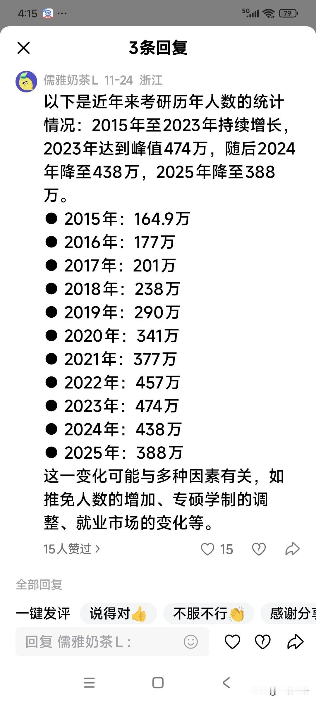 研究生，研究生，研究个啥咱不知道，估计研究生自己也不知道！可报考研究生的，不看