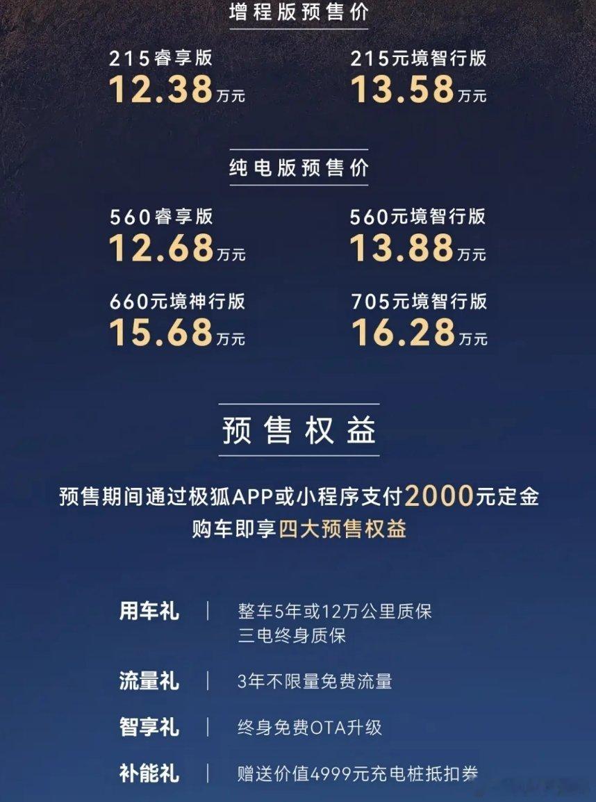 全新极狐阿尔法t5开启预售，作为中期改款版本，除了增加增程版可选，还首搭元境智