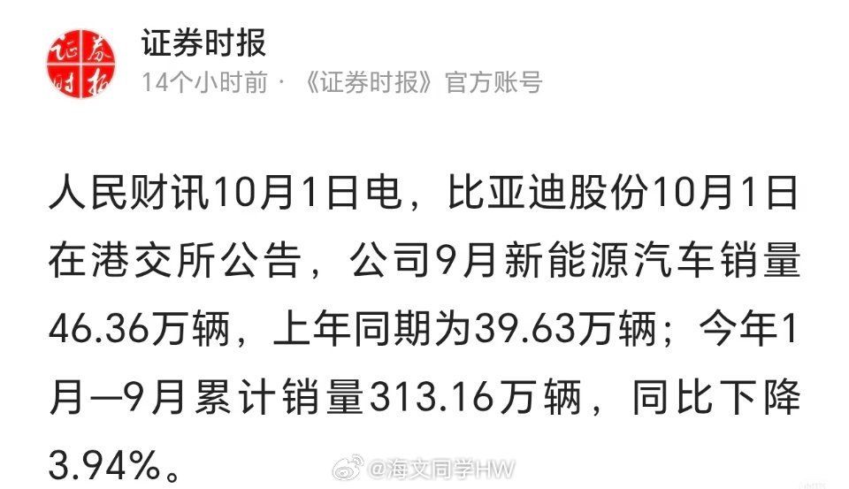 法国进入比亚迪欧洲建厂计划比亚迪今年销量目标500万，但是截至目前还有3个月。接