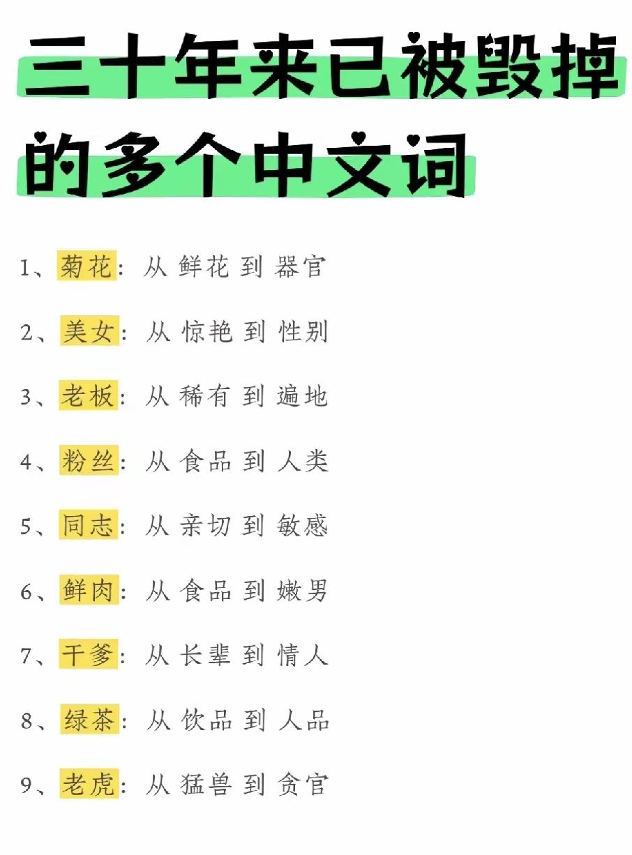 确实是这样