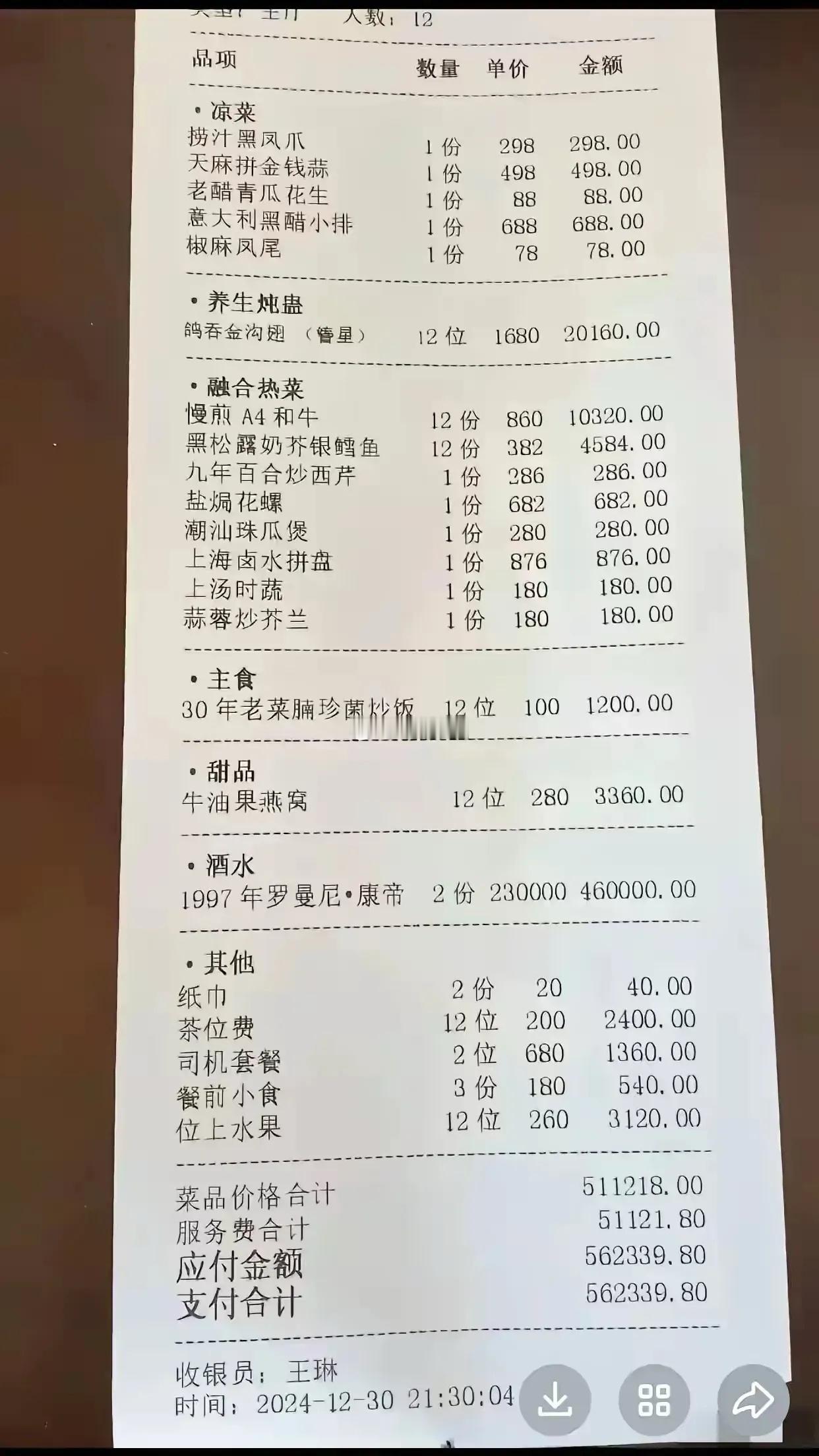 这顿饭在全国是什么档次？