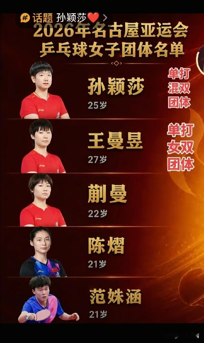 一个亚运会还卡年龄，从04年开始打选拔赛，一下子把王艺迪和陈幸同过滤掉了。国乒不