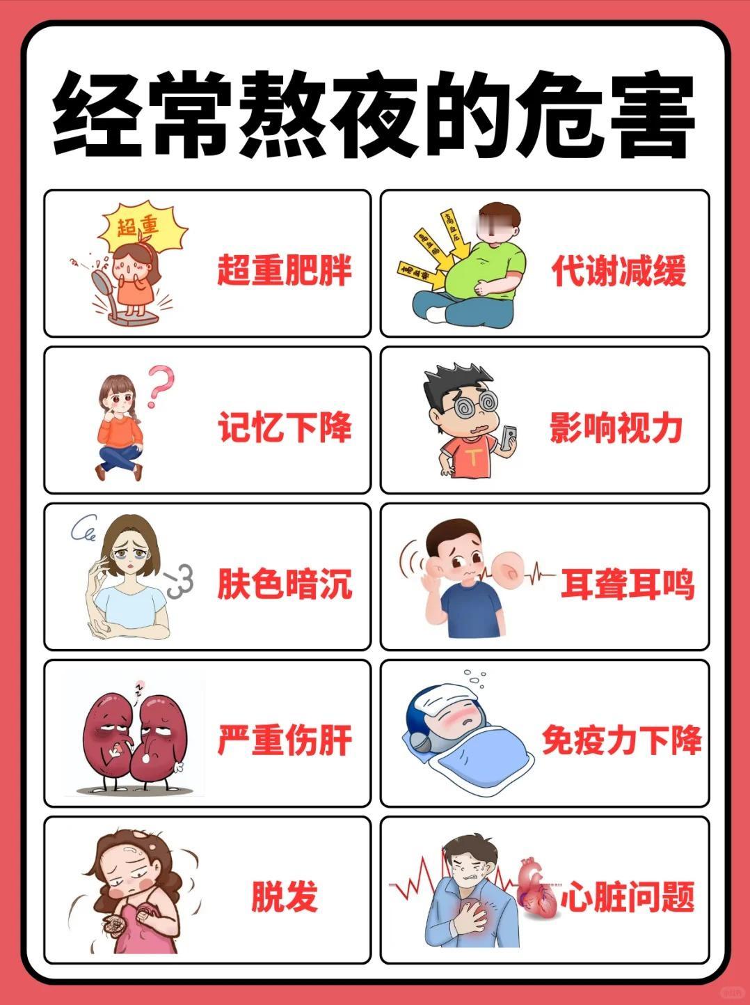 经常熬夜的危害~睡眠不足时身体的表现