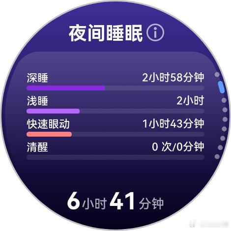 大伙早呀，旅游比上班累系列