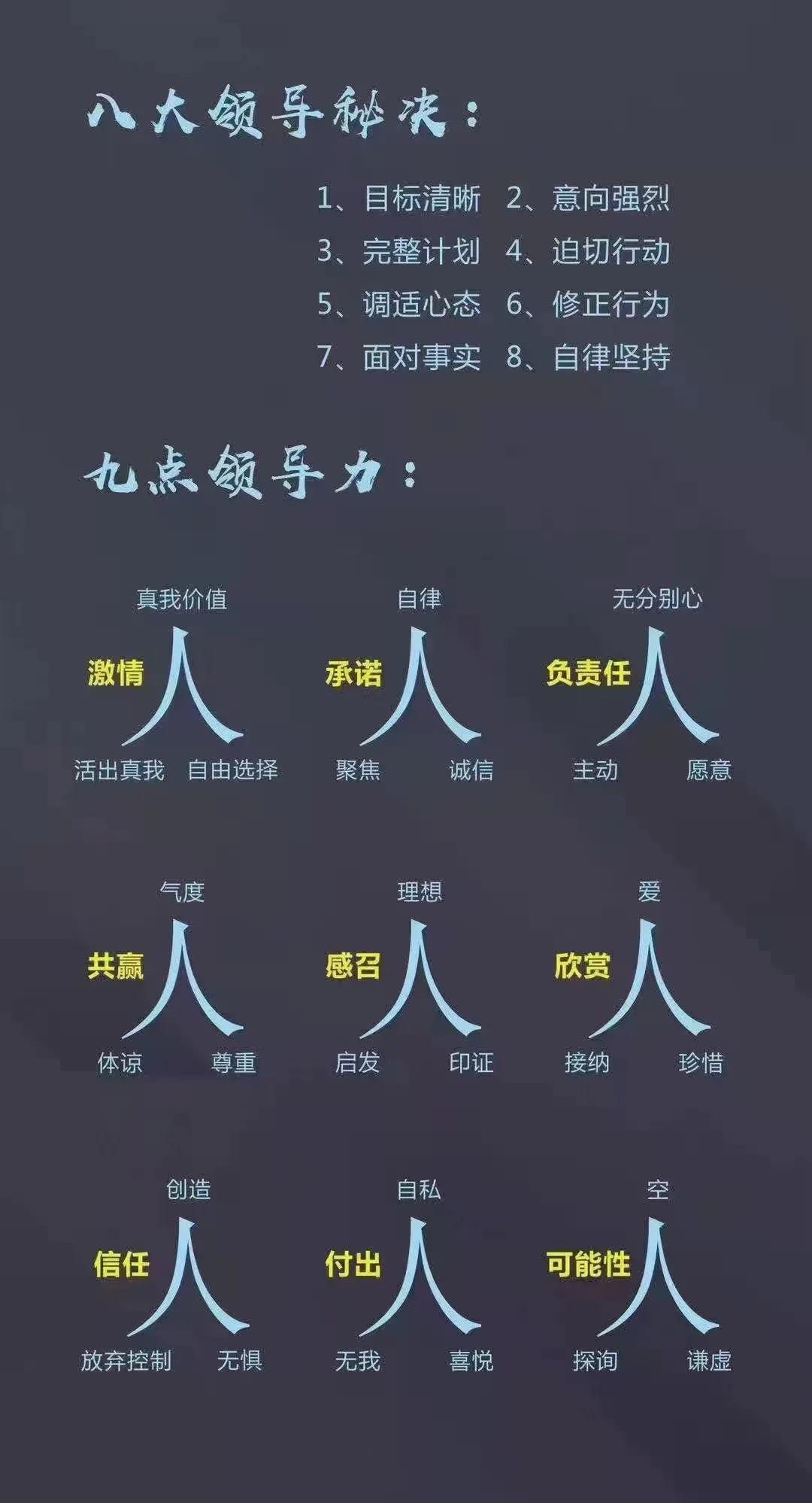 生命即关系所有关系中，安全感是至关重要的！合作中，没有安全感，不能长久，情感
