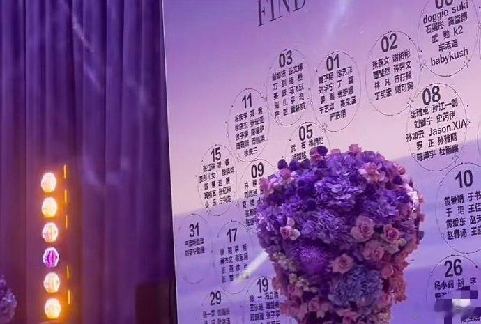 黄子韬徐艺洋婚礼丁真坐主桌丁真去了黄子韬徐艺洋婚礼黄子韬徐艺洋婚礼的座位表，丁真