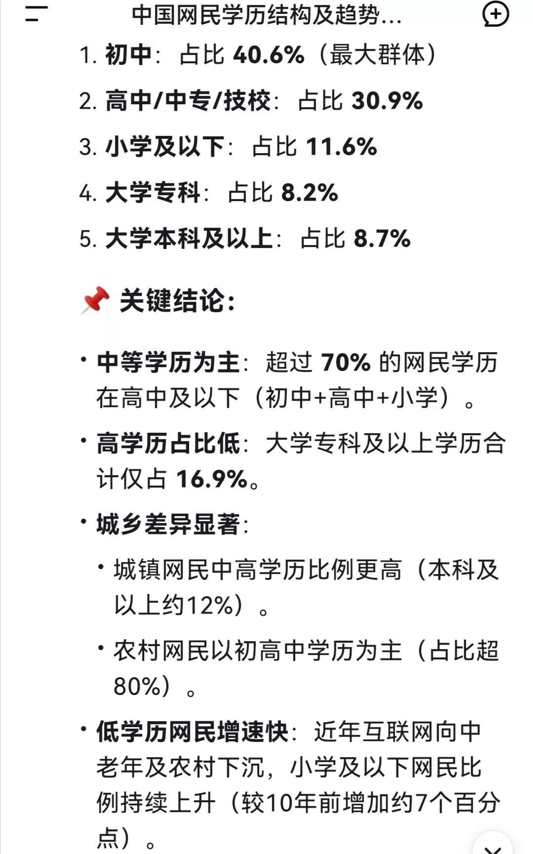 终于找到为什么网上那么多奇葩甚至反智观点的根了。看看这个网民学历分布情况，到2