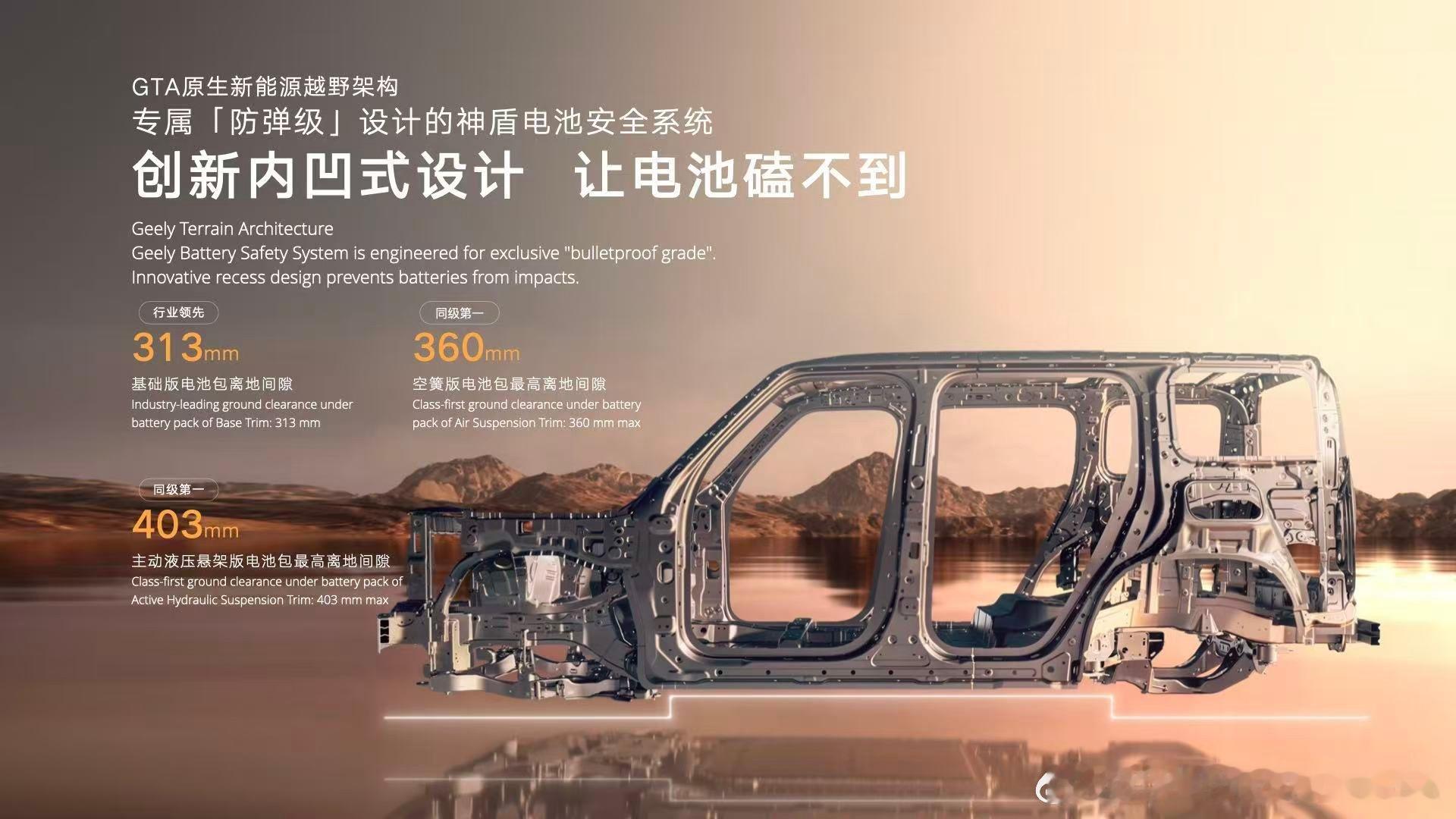 #现在的消费需求越来越清晰了##吉利银河TT#12.99万起，C级AI纯电运动轿车登场✨✅全系全域8